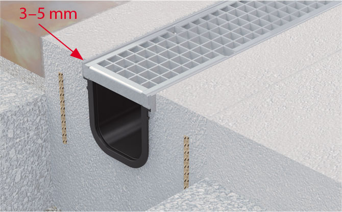 Instalace AVZ103-R104