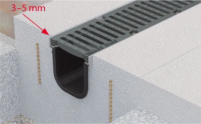 Instalace AVZ103-R201