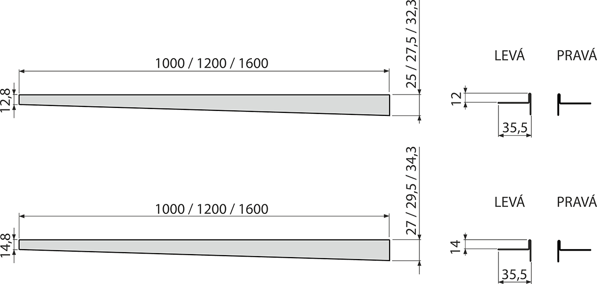 APZ904M - Profil din oţel inoxidabil pentru pardoseli înclinate, dreapta